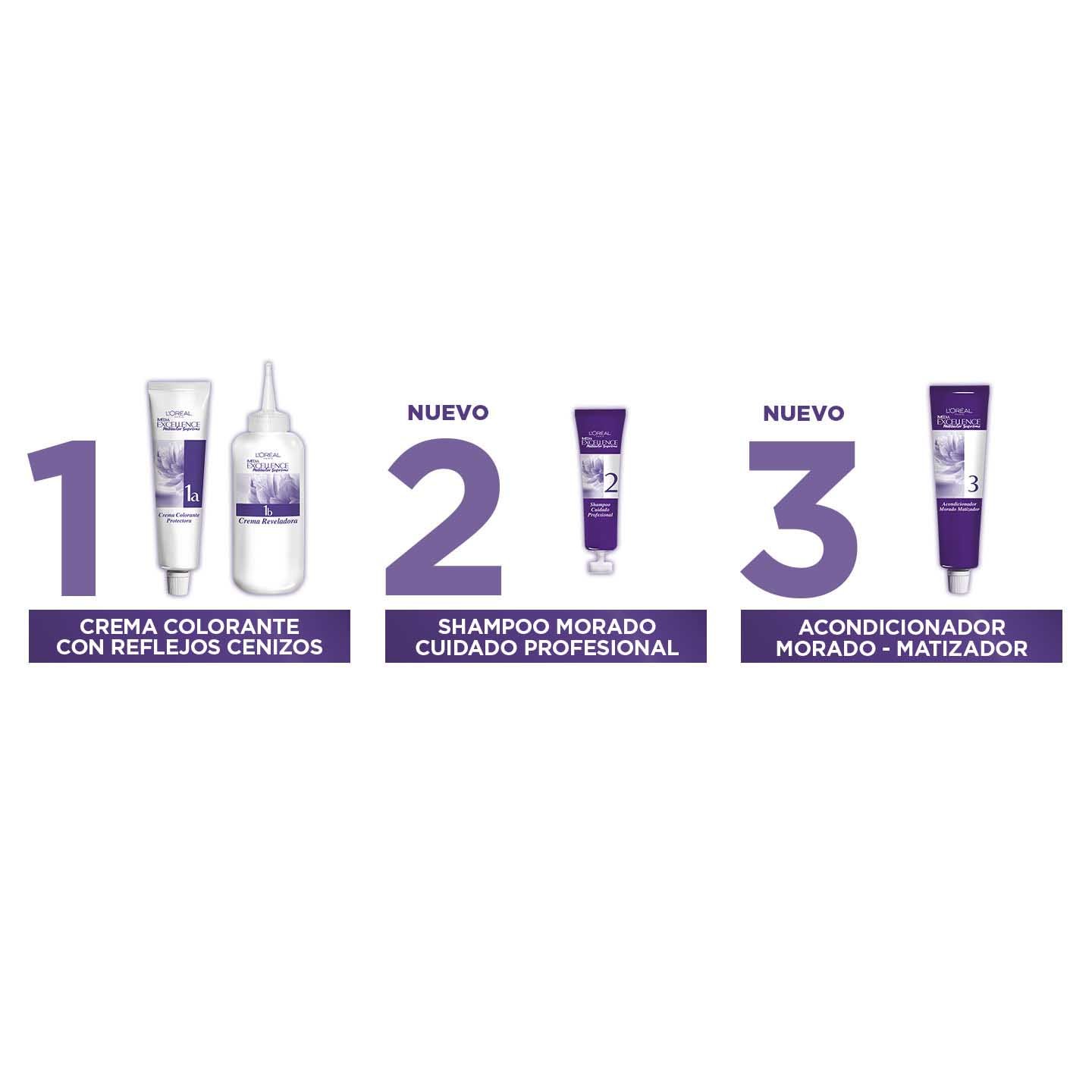 Matizador Supreme Kit